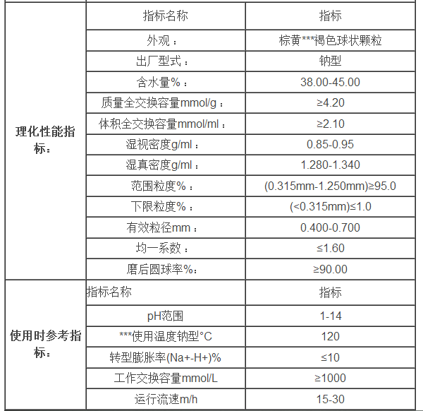 001X10FD强酸性阳离子交换树脂